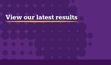 natwest annual results 2022.